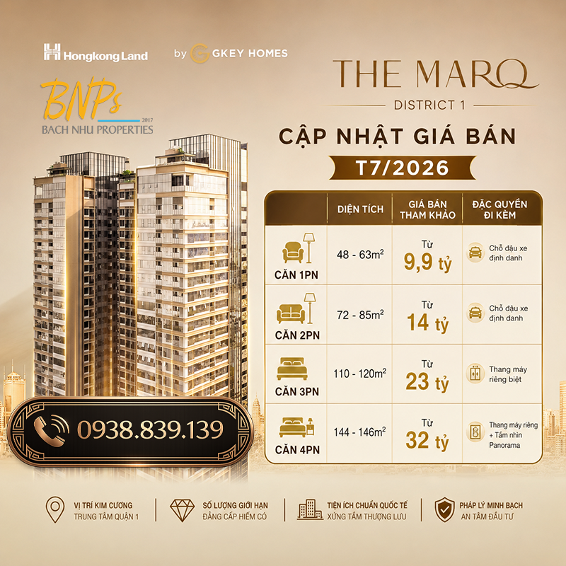 Cập nhật giá bán The MarQ T72026 - Bách Như Properties - BNPs