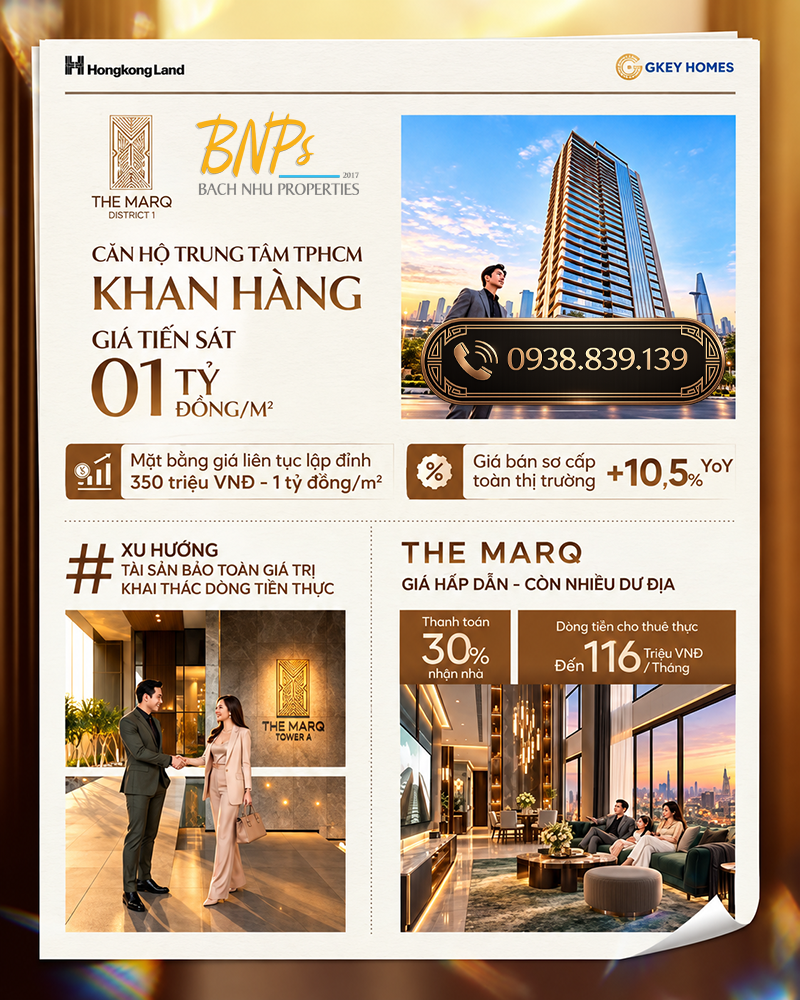 Có Nên Đầu Tư The MarQ Để Cho Thuê? Phân Tích Dòng Tiền Tối Ưu - Bách Như Properties - BNP's